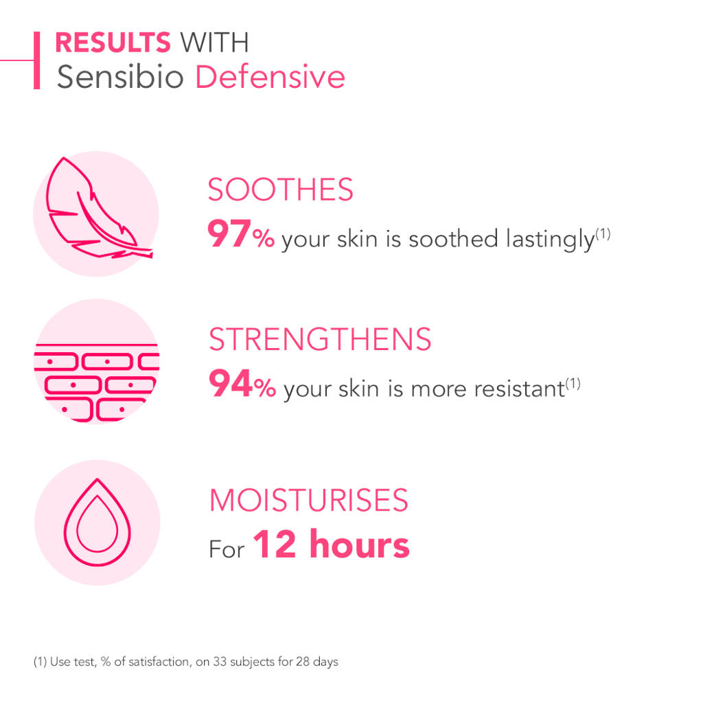 Bioderma Sensibio Defensive Lightweight Soothing Moisturizer