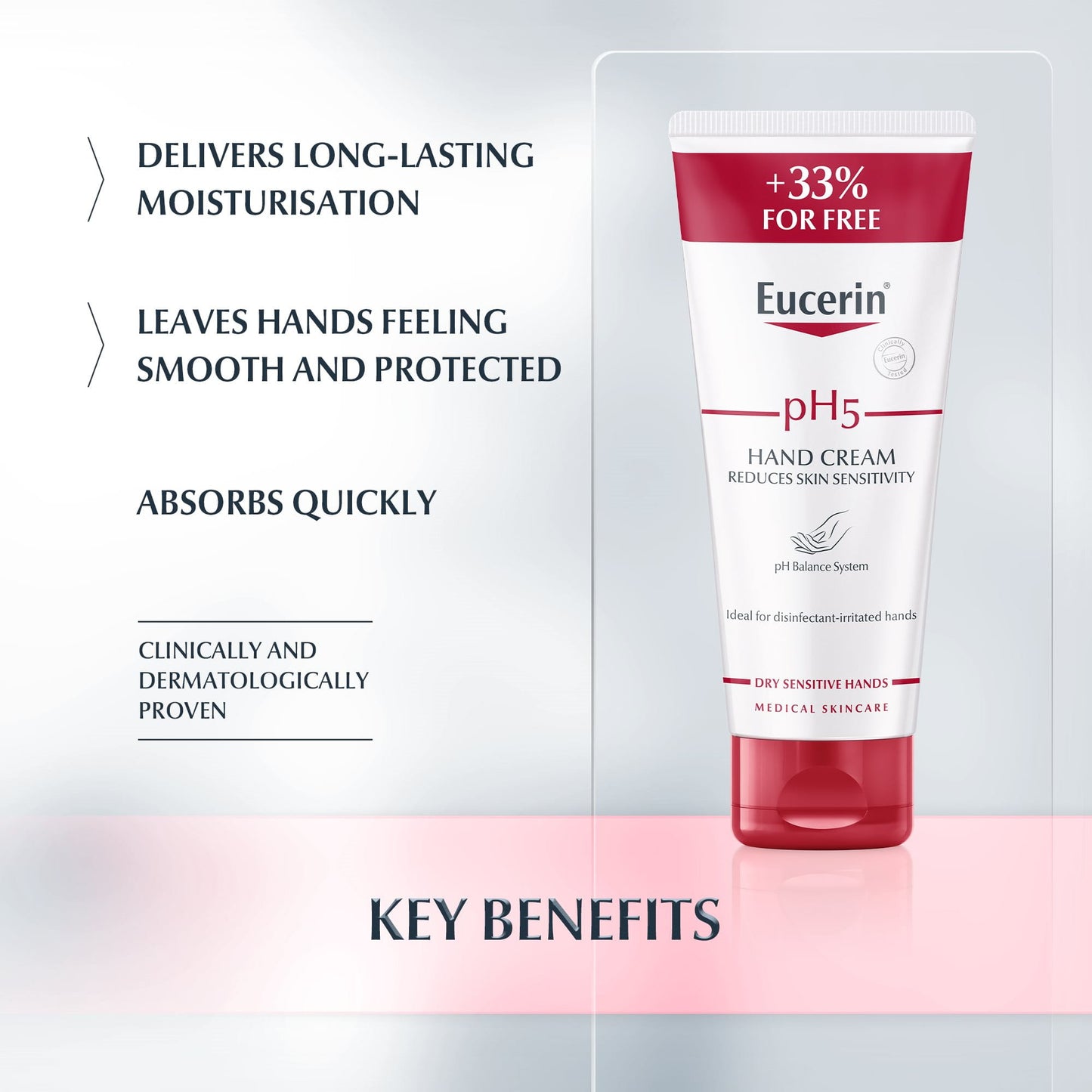 Eucerin pH5 Hand Cream