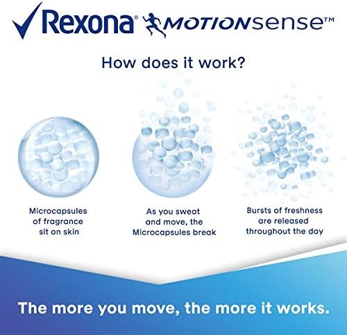 Rexona Passion Dry &amp; Fresh بۆنخۆشکەر ڕۆڵ-ئۆن بۆ خانمان