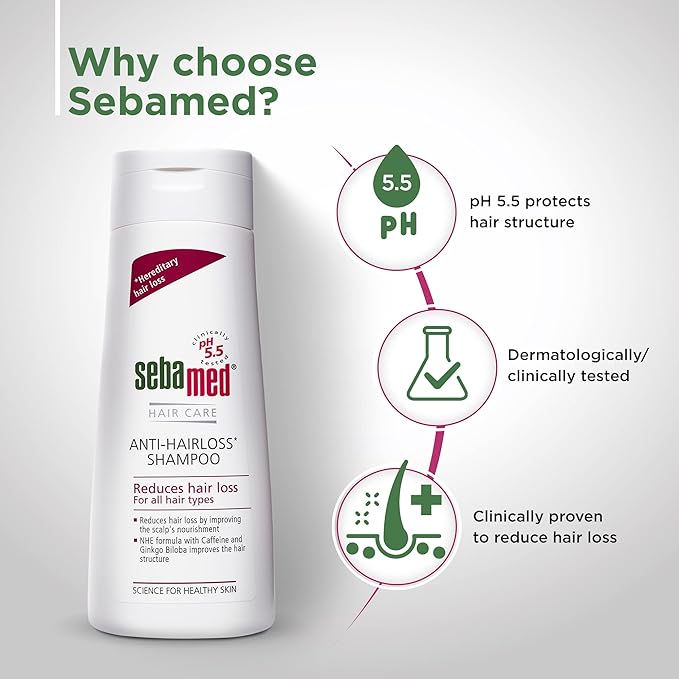 Sebamed Anti-Hairloss Shampoo