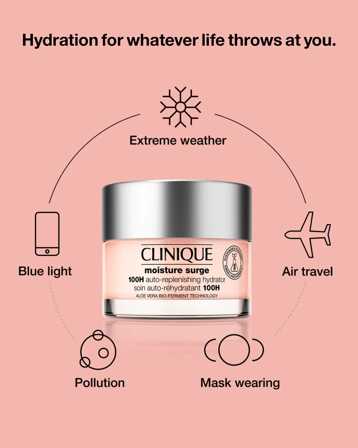 CLINIQUE Moisture Surge Intense Skin Fortifying Hydrator