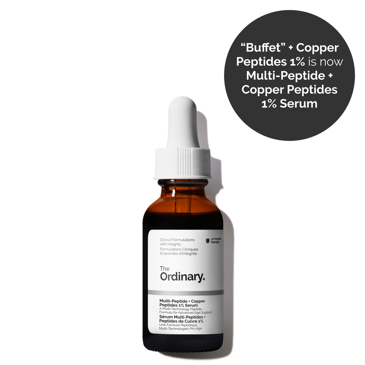 Multi-Peptide + Copper Peptides 1% Serum ("Buffet" + Copper Peptides 1% Serum)